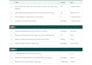 build your HR policies